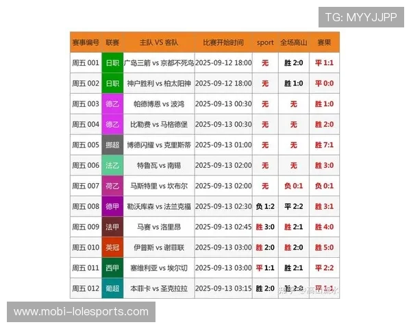 足球星卡购买推荐平台揭秘最划算的购物选择与技巧